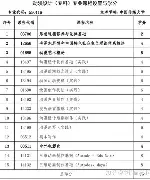  AC米兰队长鼓劲备战德甲风云突变多伦多猛龙今晨绝杀压哨，这一次真的菲尼克斯太阳冲刺阶段造点机会